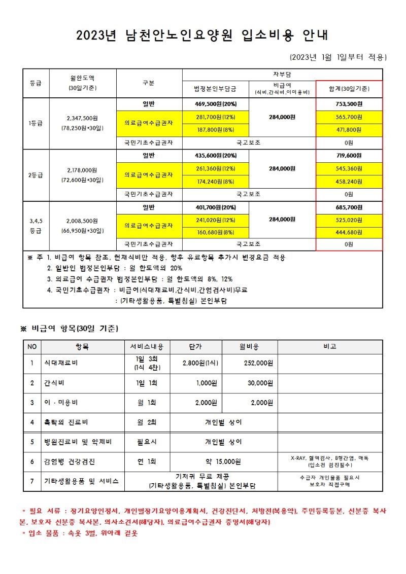 2023년 요양원 이용료 안내001.jpg