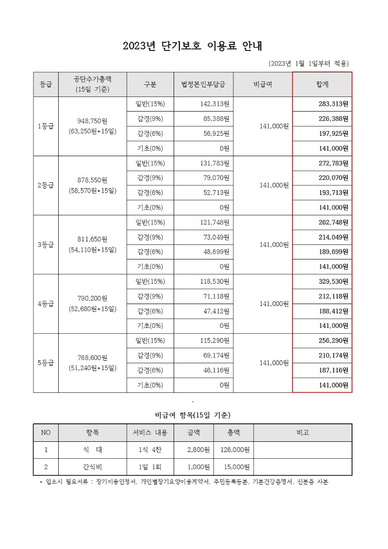 2023년 단기보호 이용료 안내001.jpg