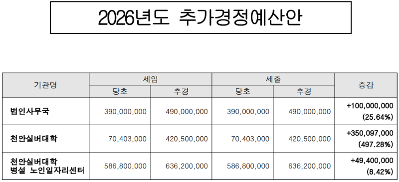 스크린샷 2026-03-03 140406.png